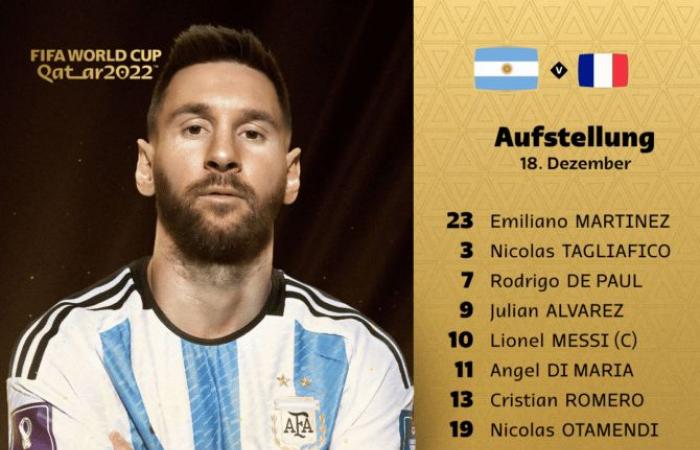 Football World Cup final today live ticker ** Argentina
